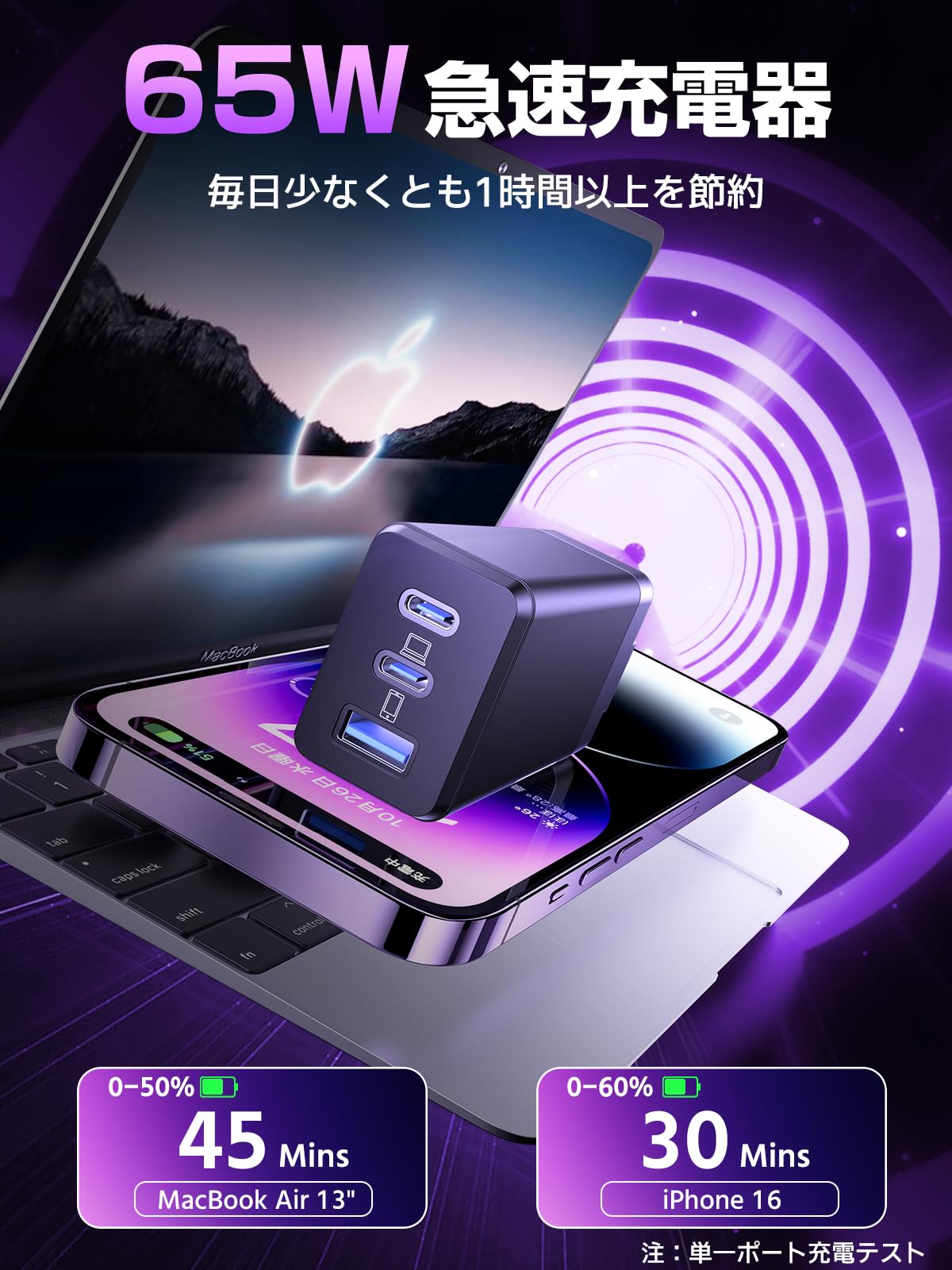 suchidol PD充電器 65W Type-C USB 3ポート 急速充電器